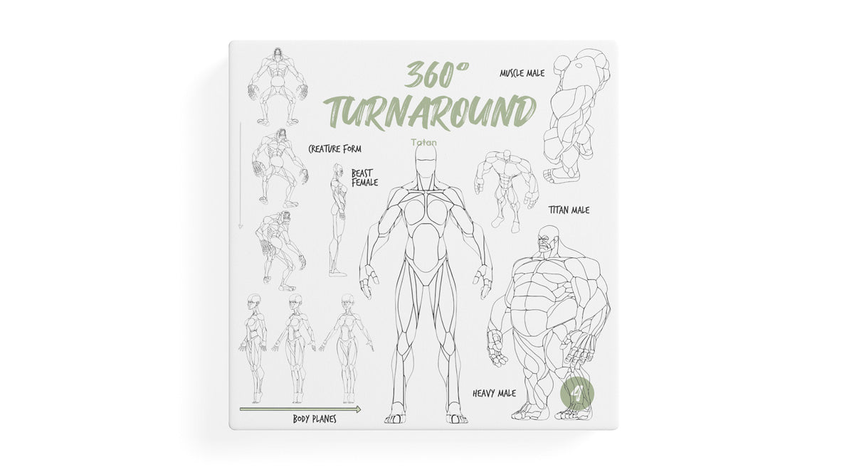 Vidéo de turnaround 360°