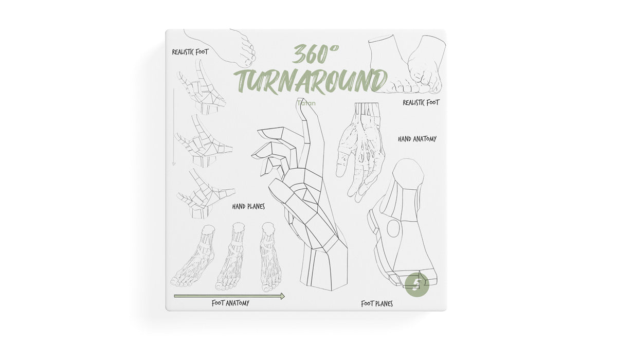 Vidéo de turnaround 360°