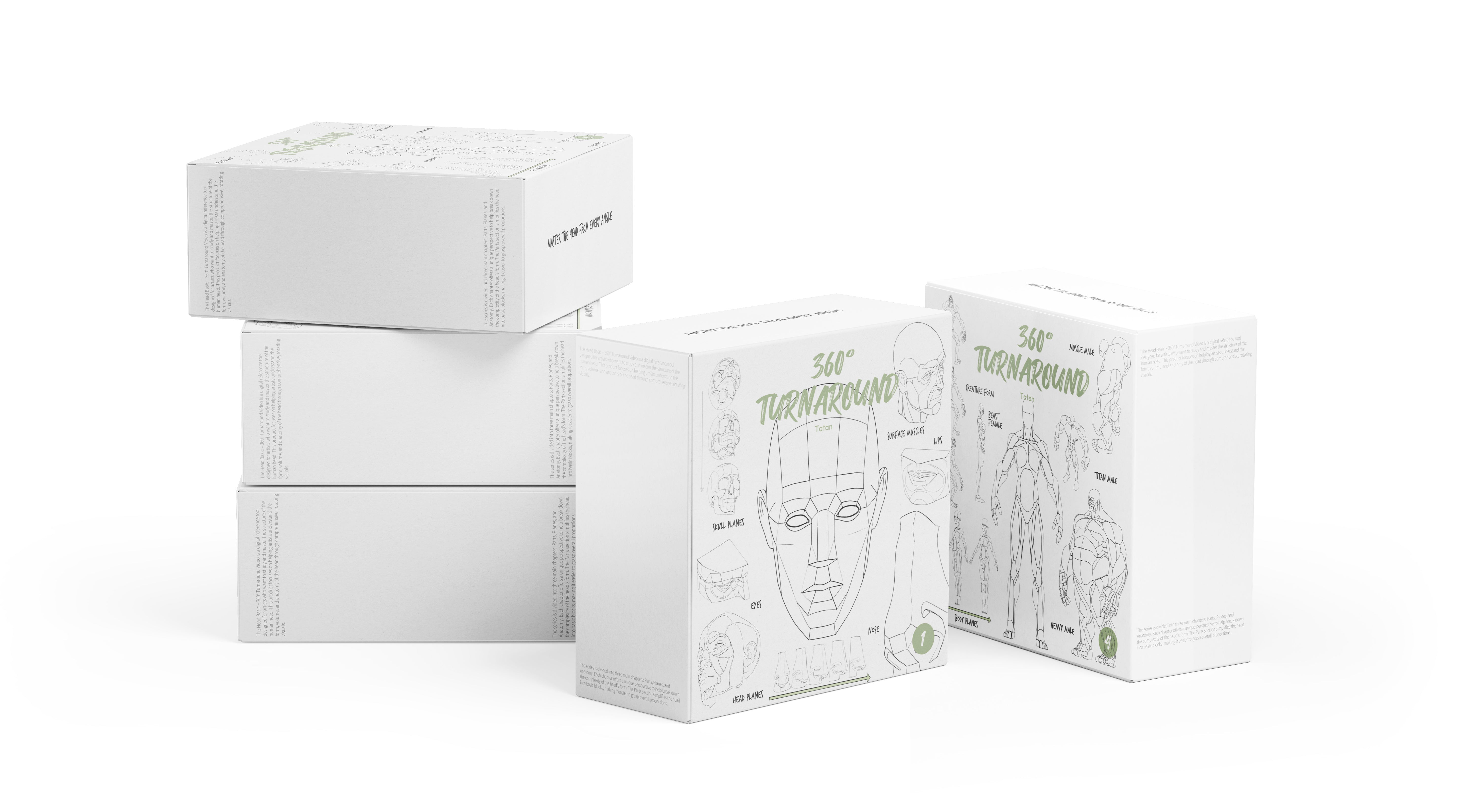 360° Turnaround Video Bundle