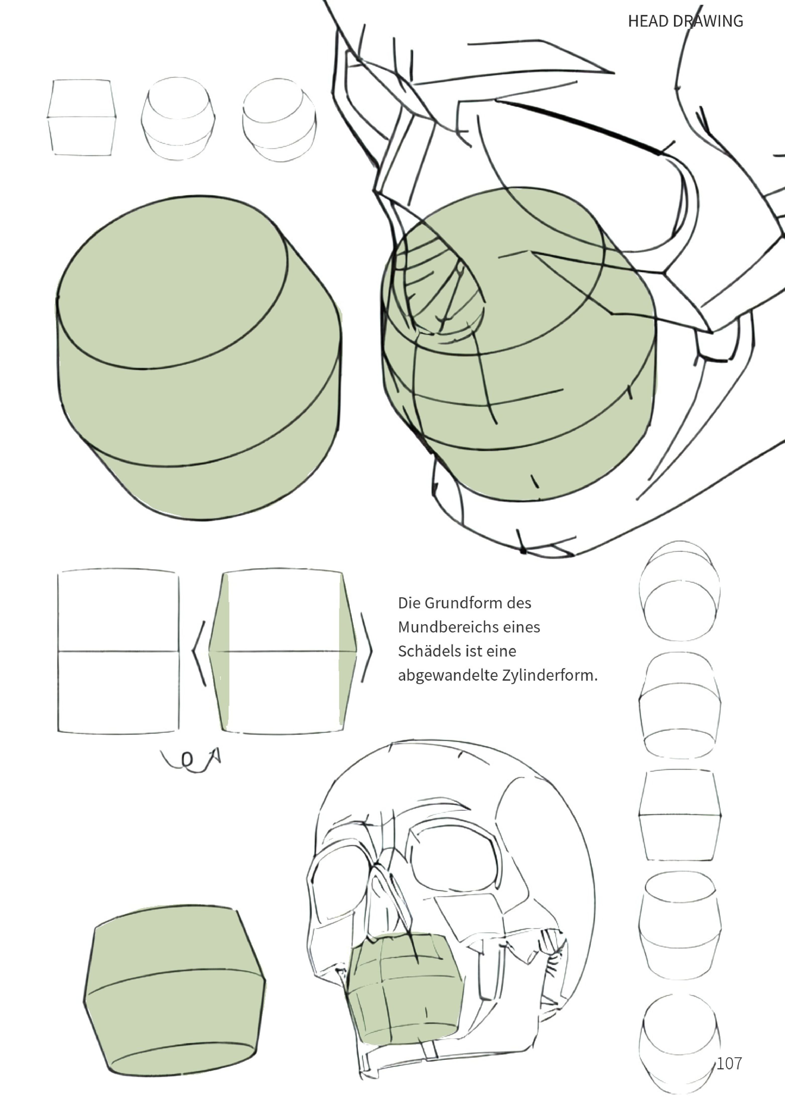 Mund und Ausdruck