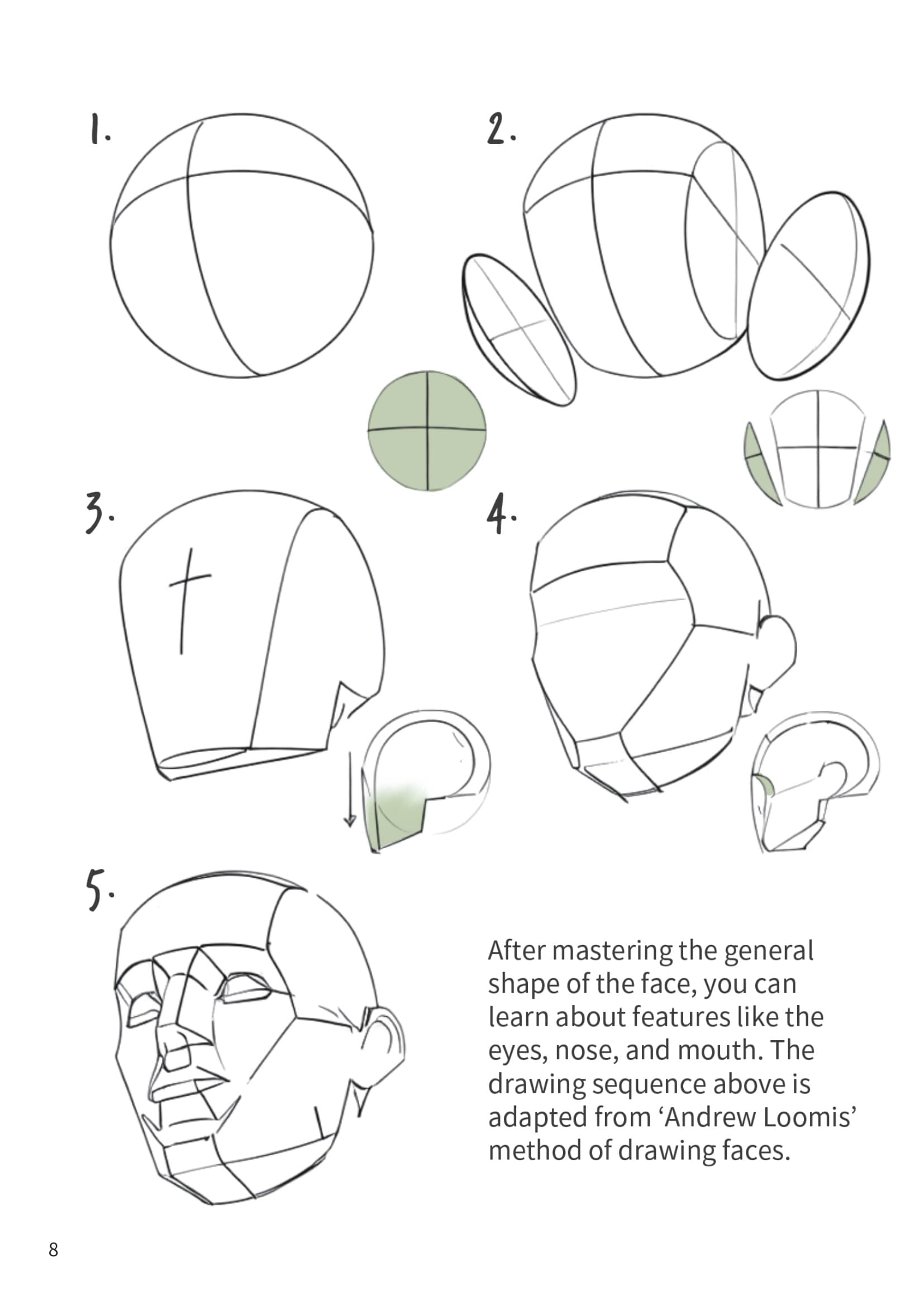 Principles of Form