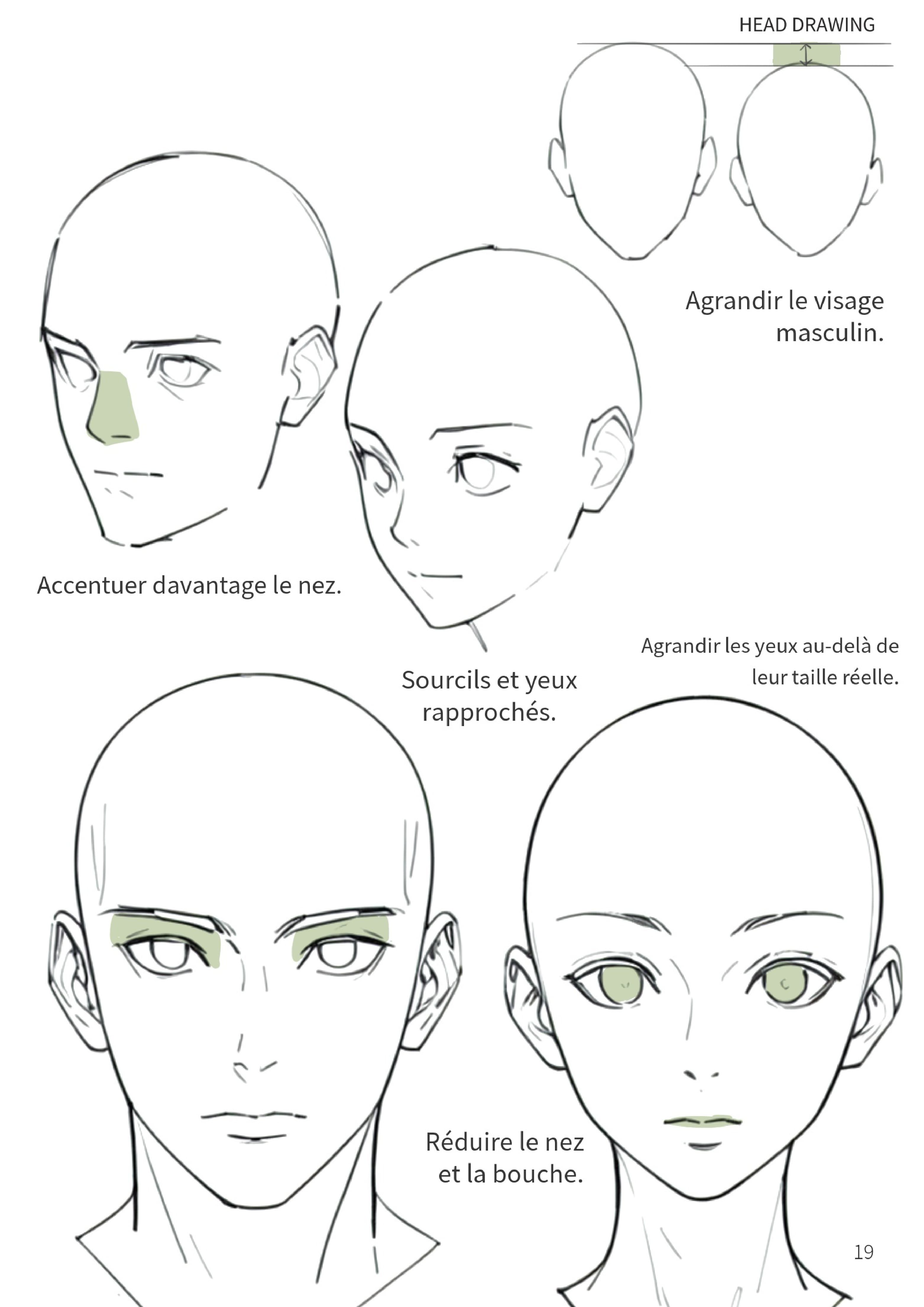 Homme vs Femme