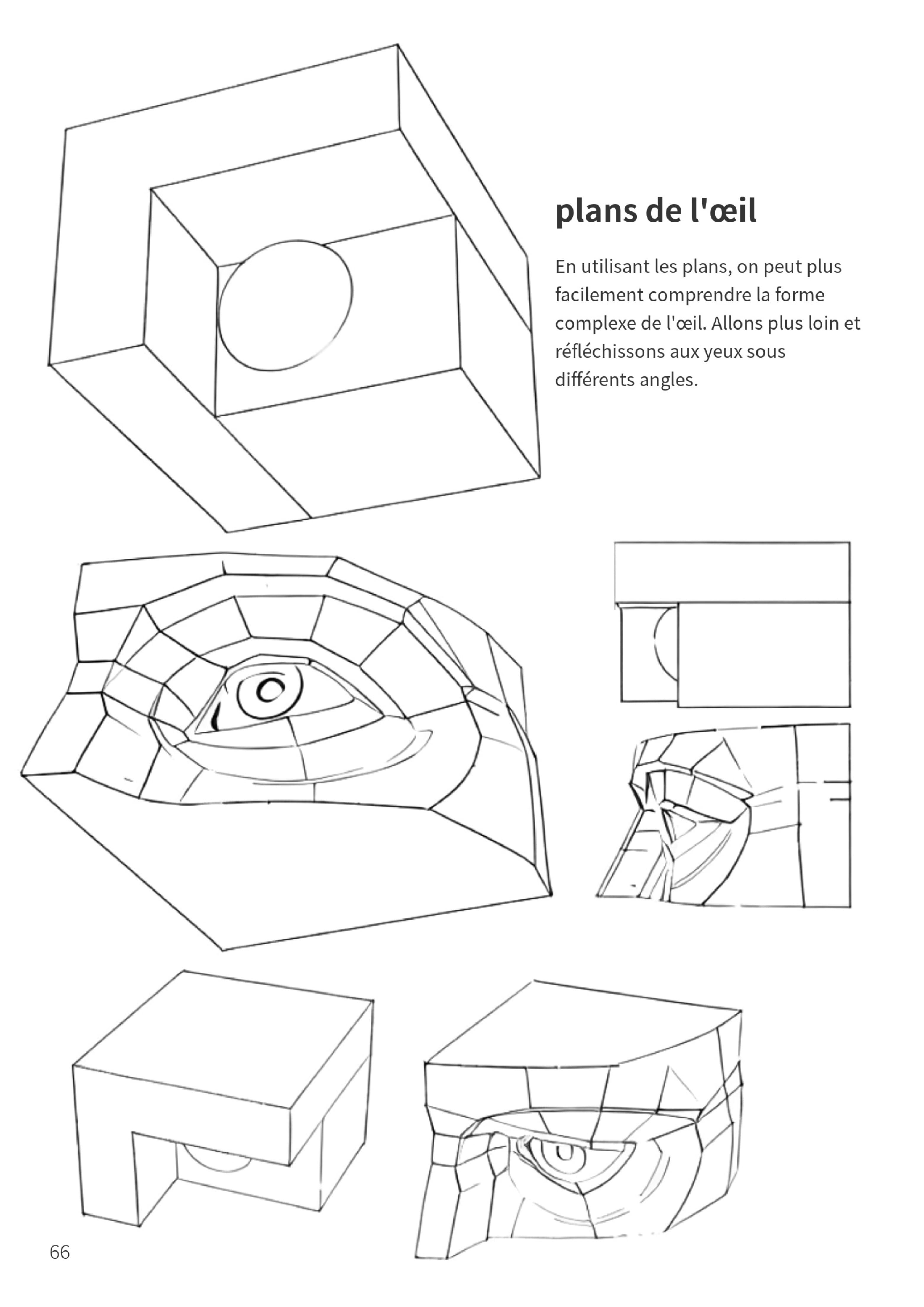 Plans et volume
