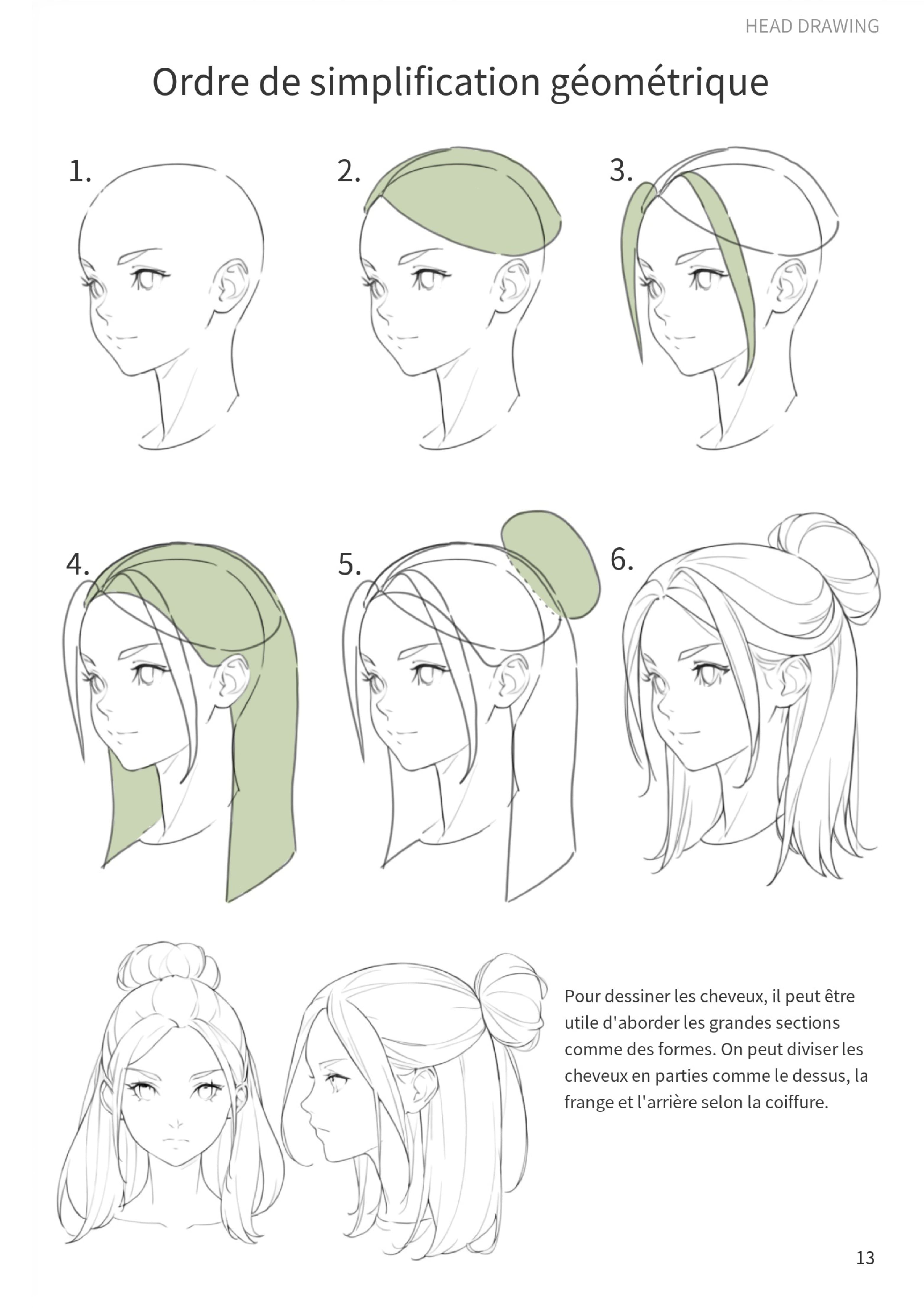 Formes géométriques