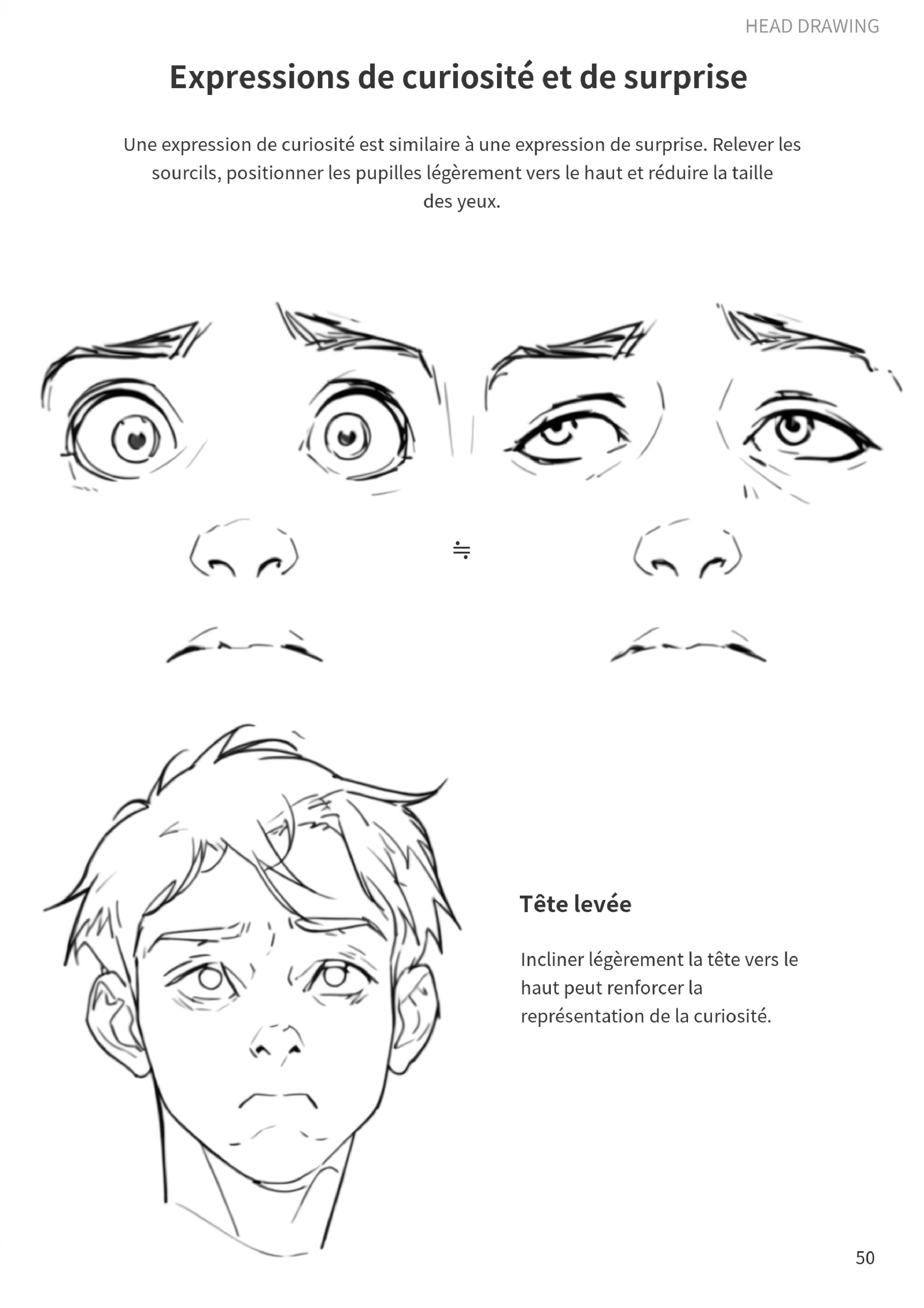 Curiosité et surprise