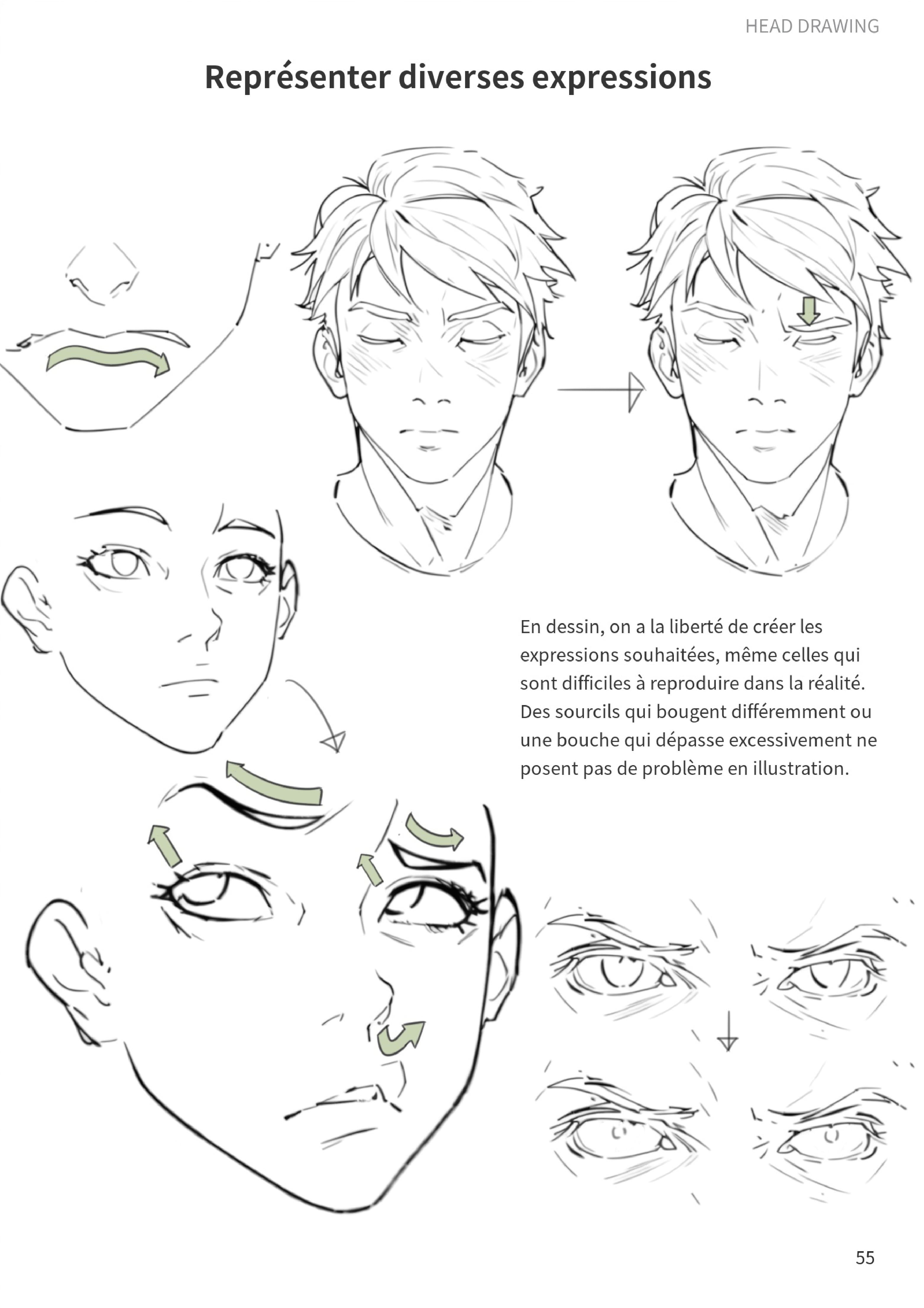 Portraits expressifs