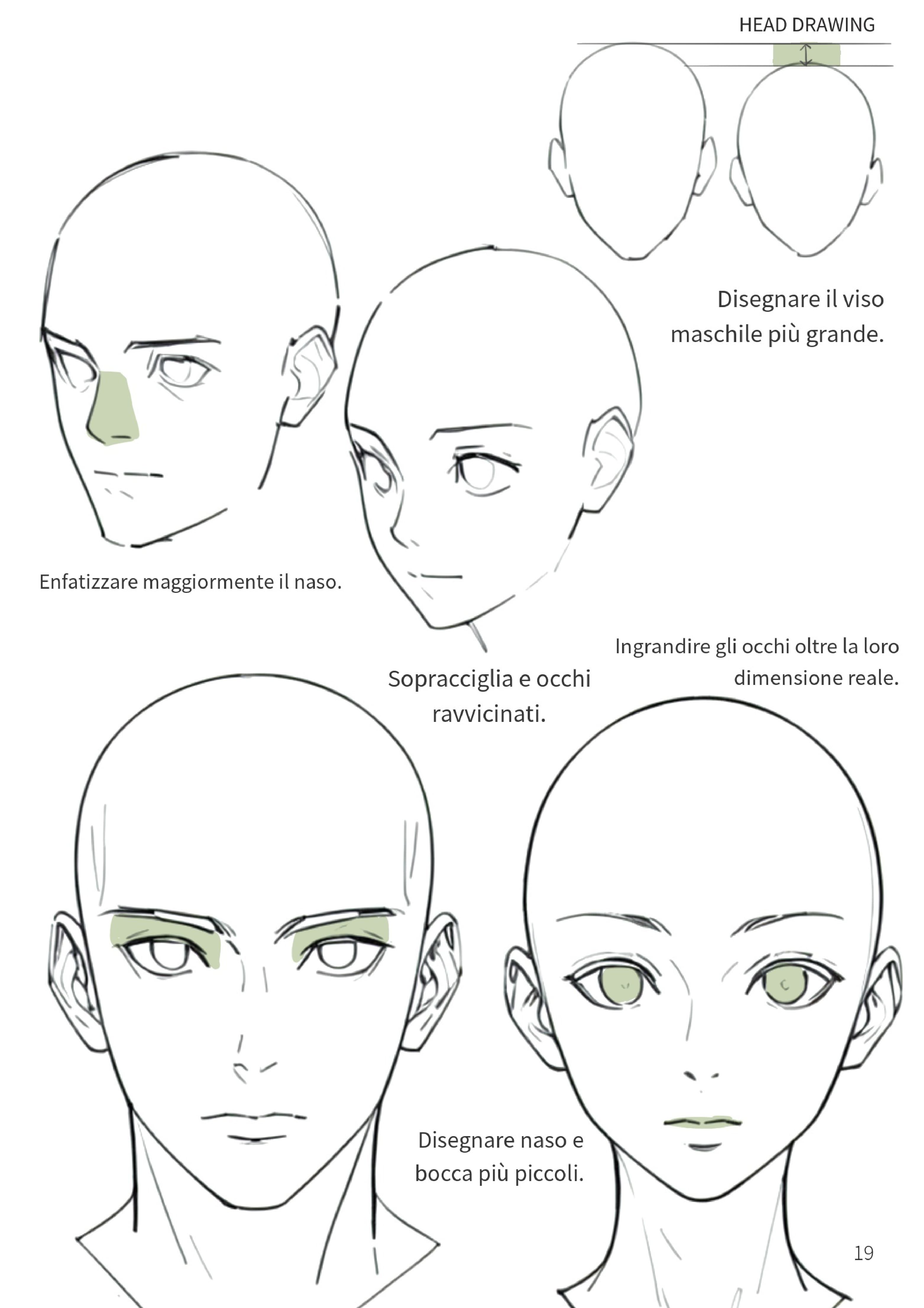 Differenze uomo-donna