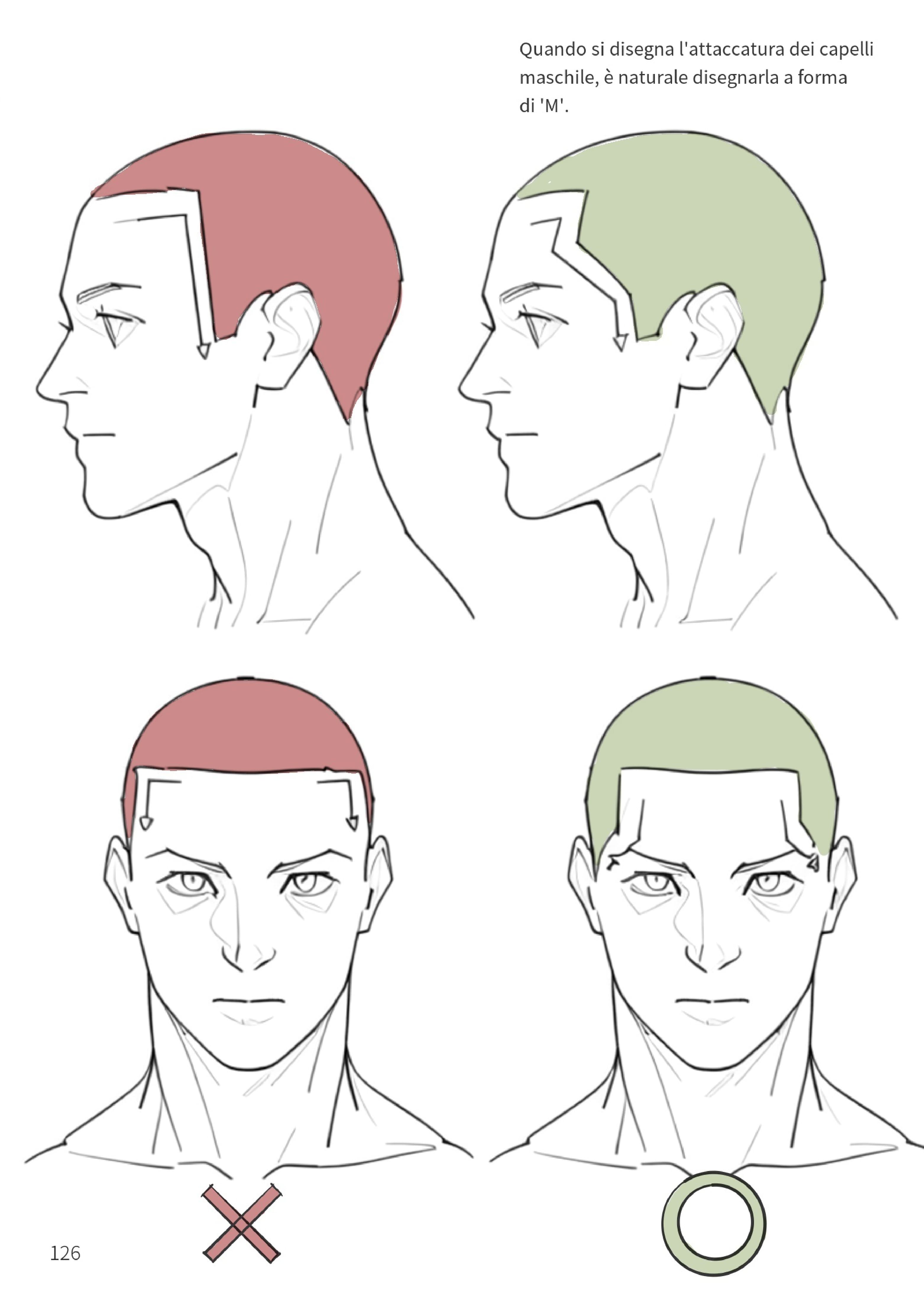 Attaccatura maschile