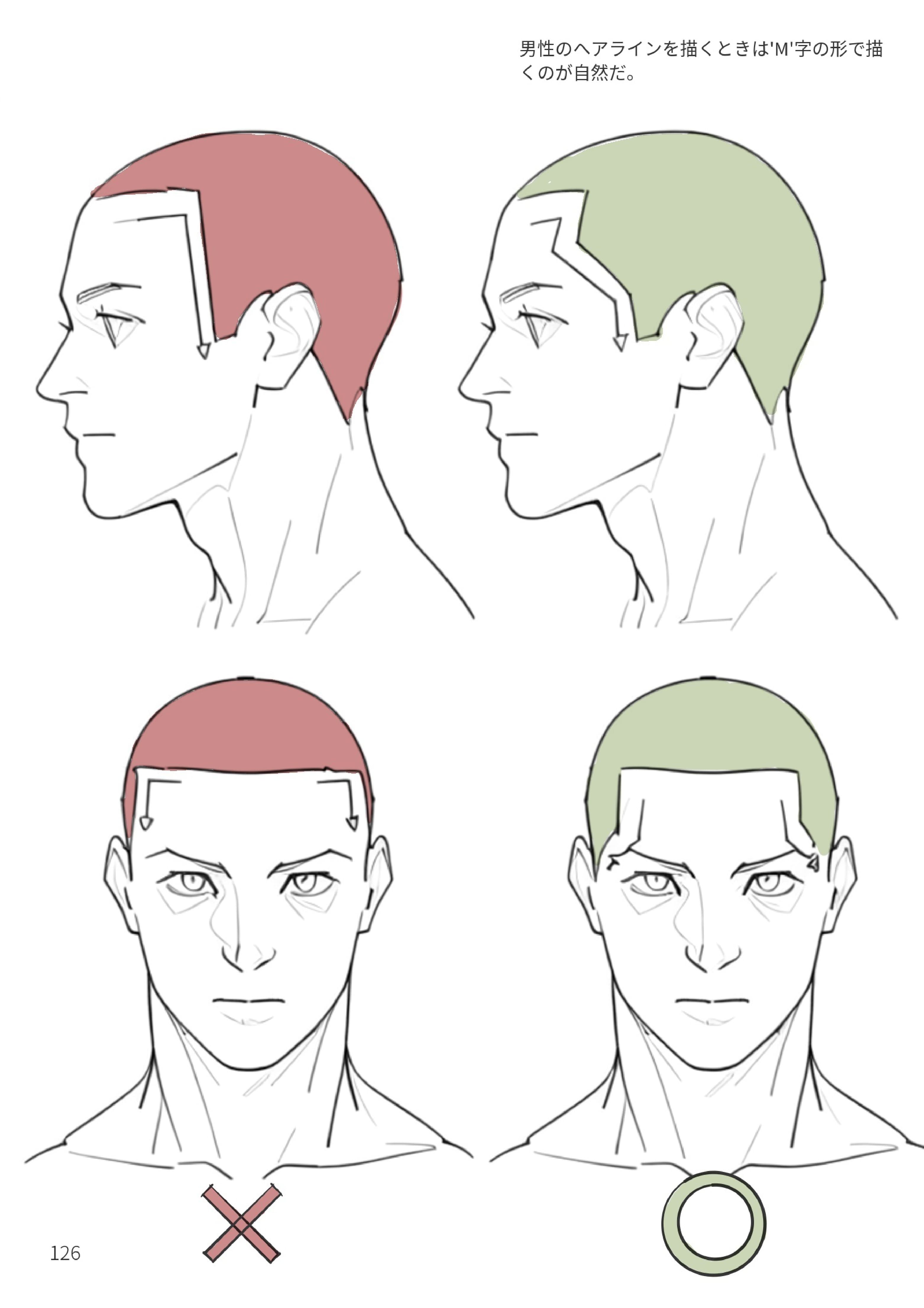 男性の生え際