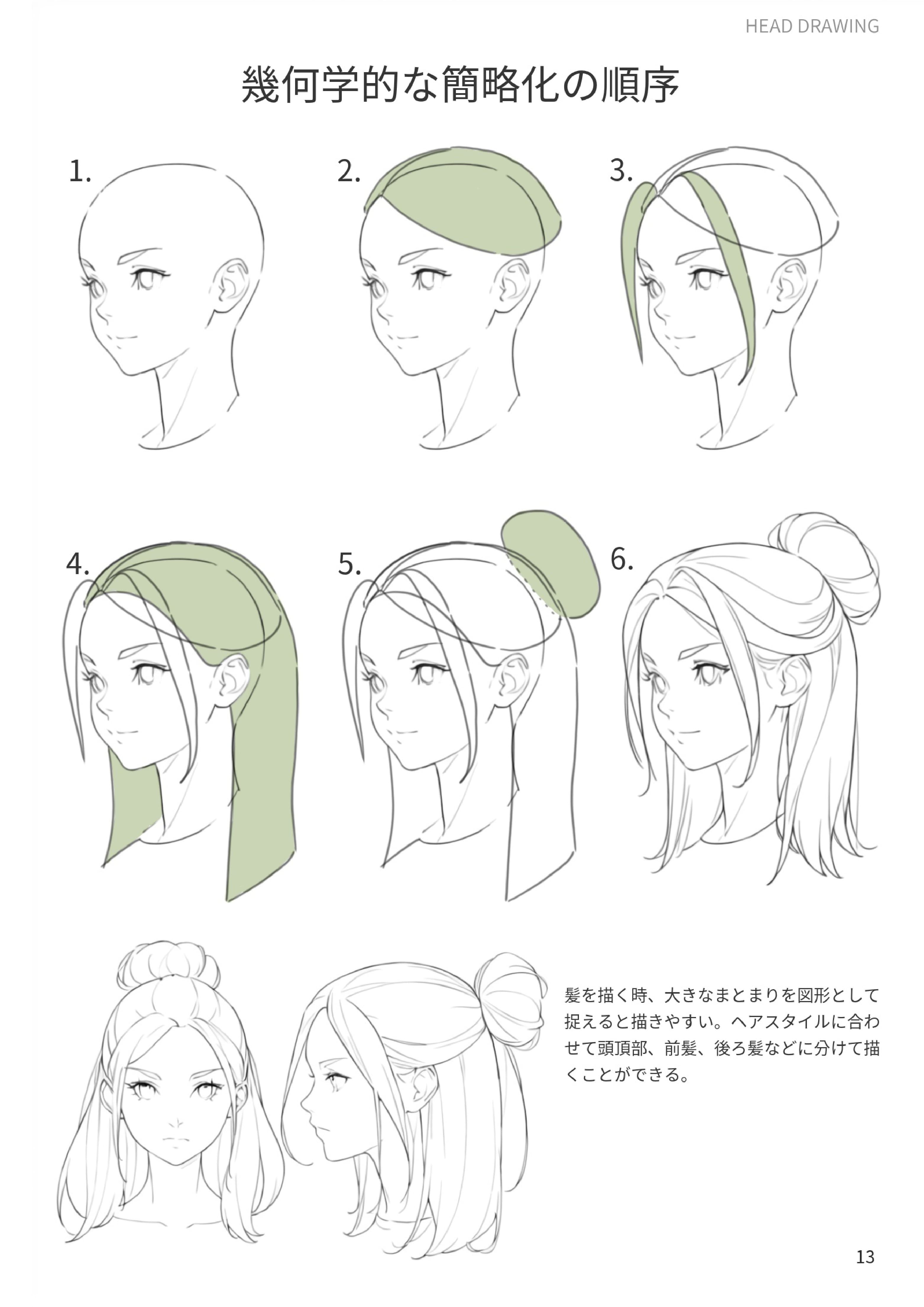 ヘアスタイルの手順