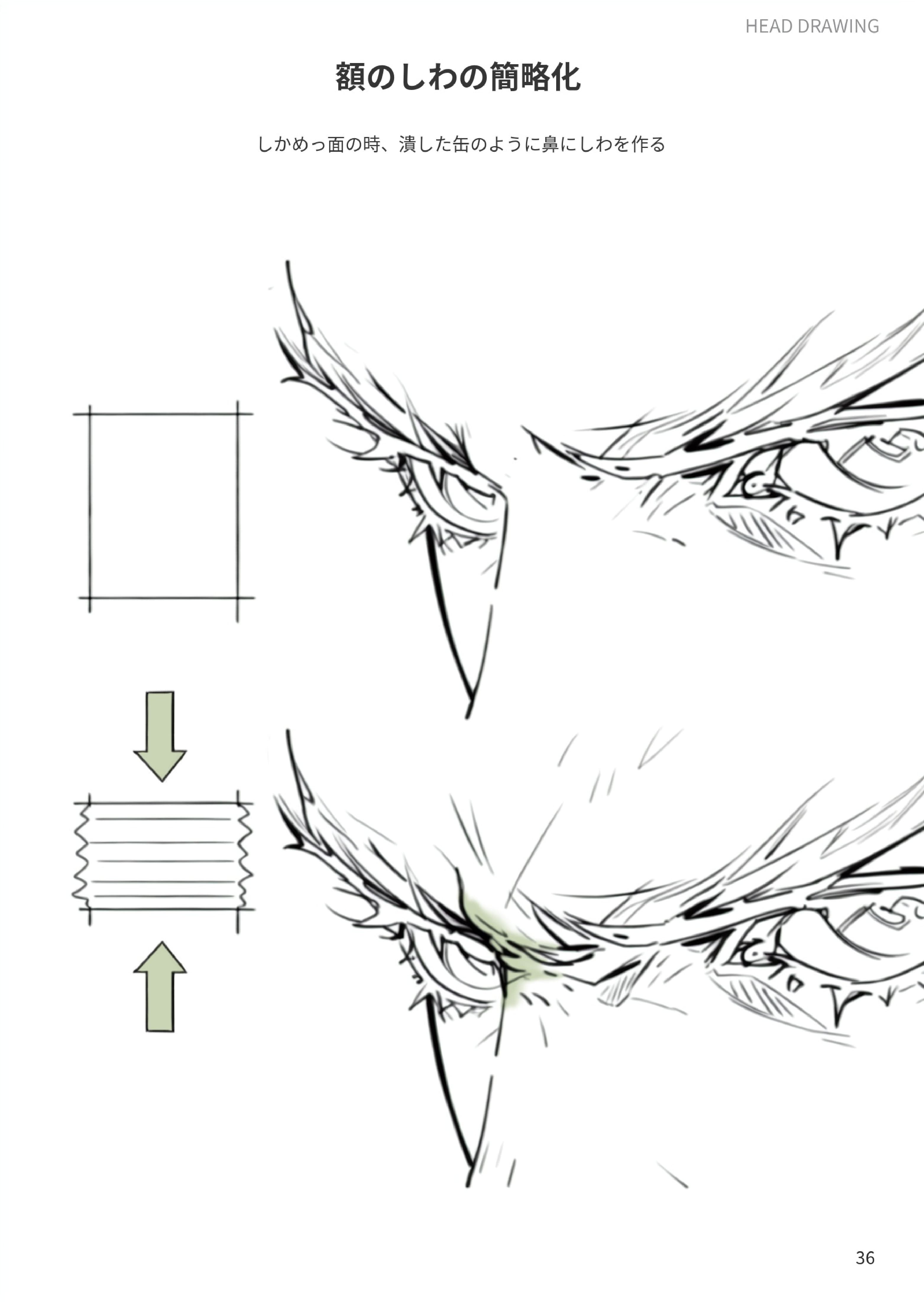額のシワ