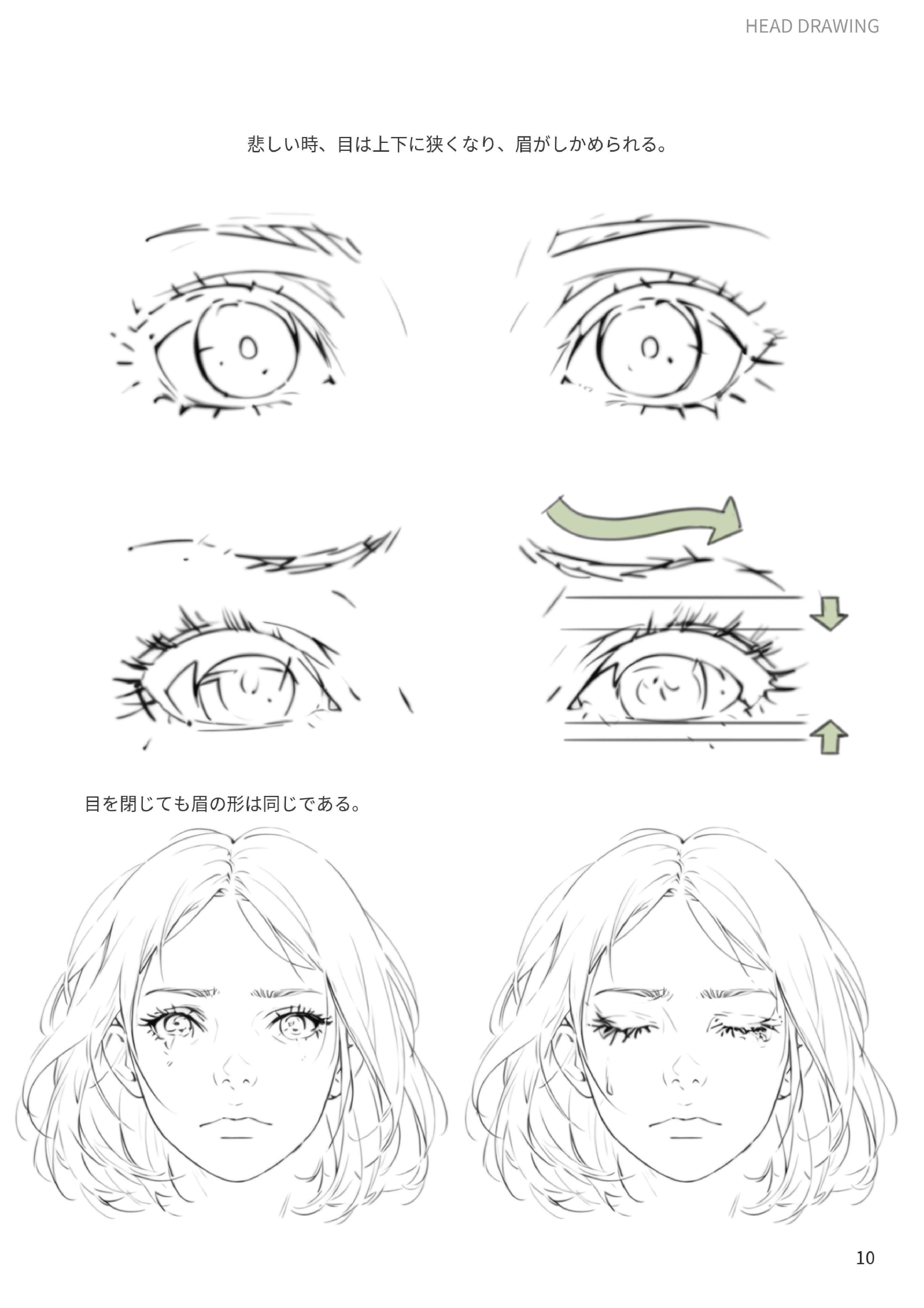 悲しみの目の変化