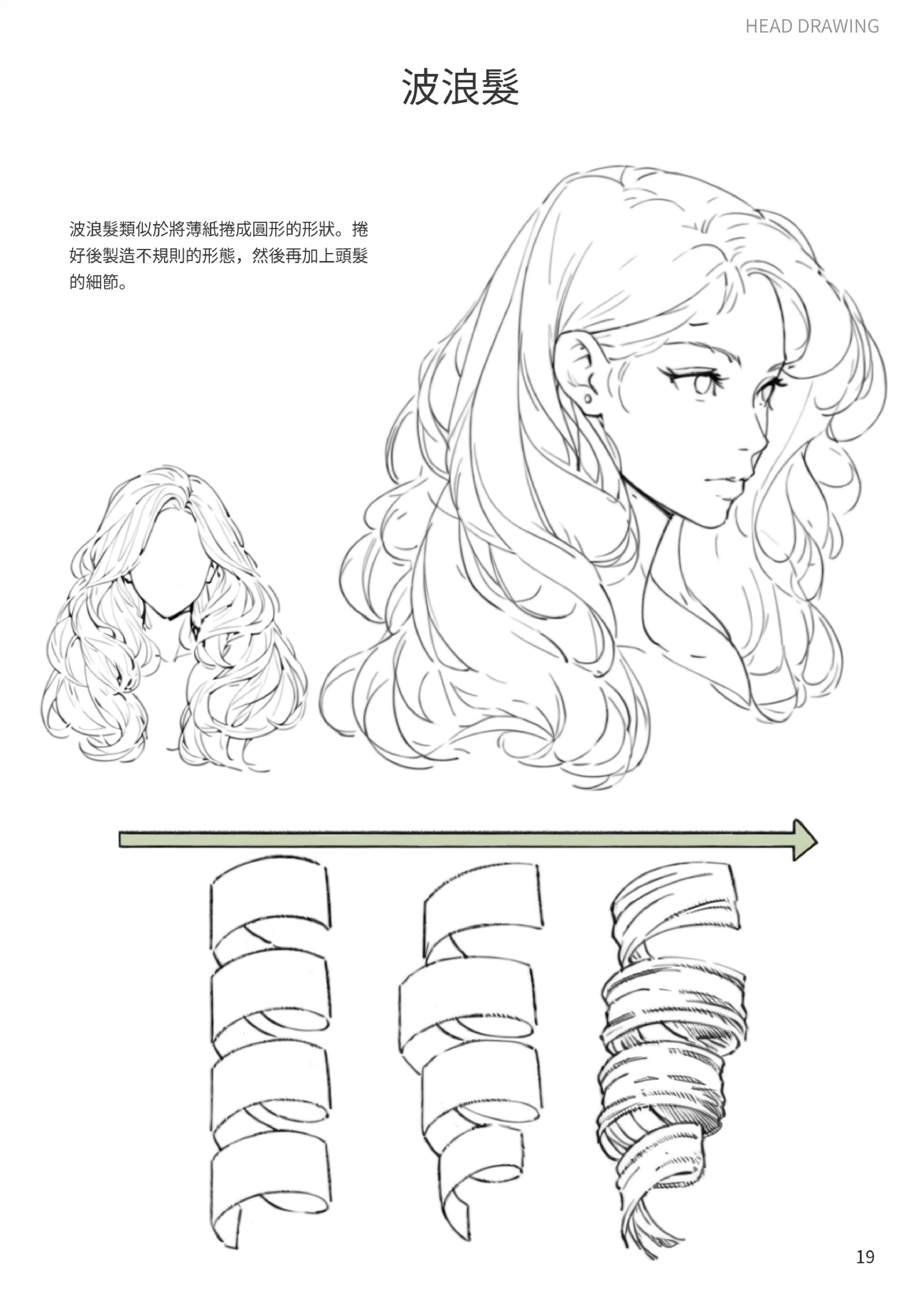 波浪髮