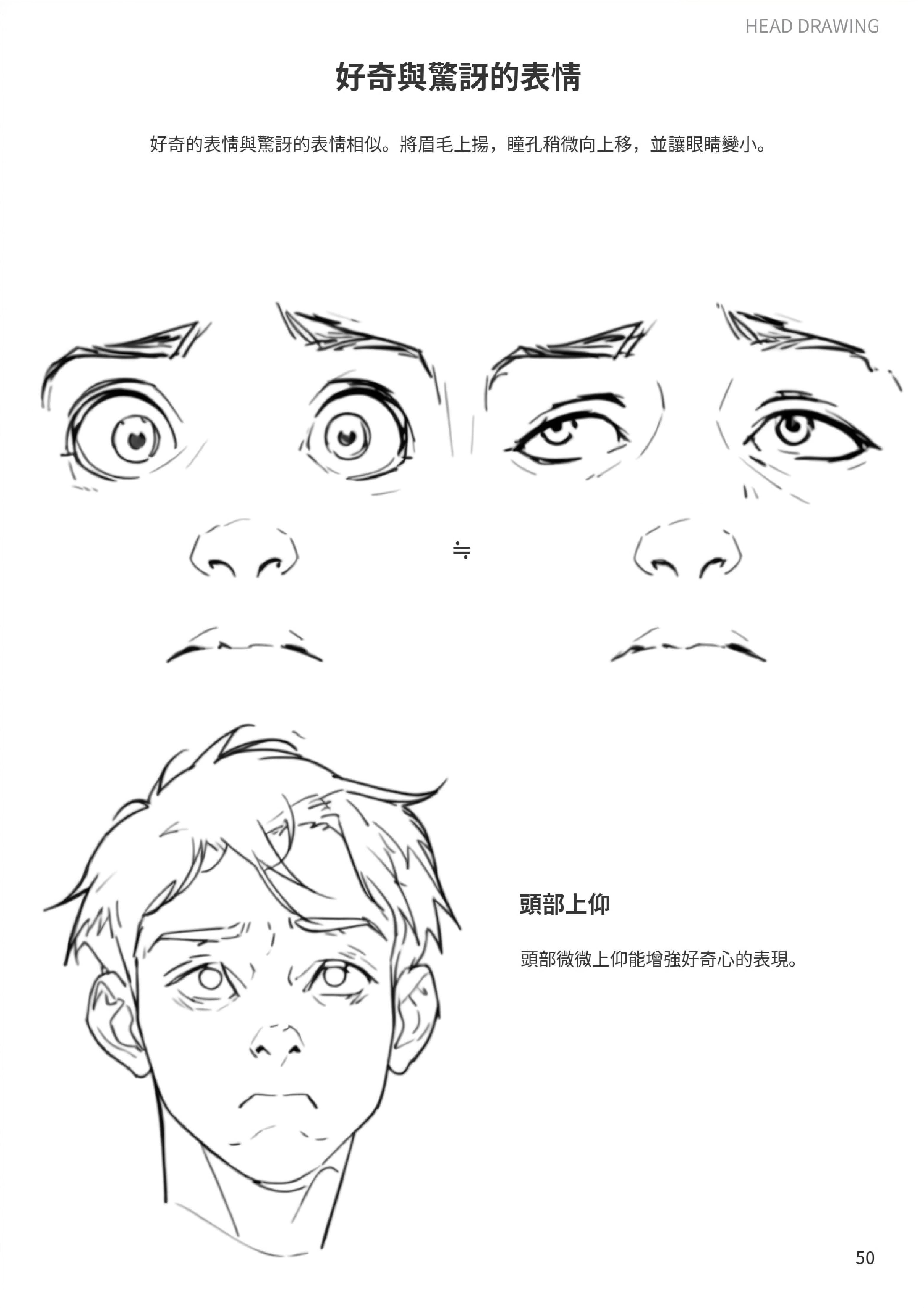 好奇與驚奇