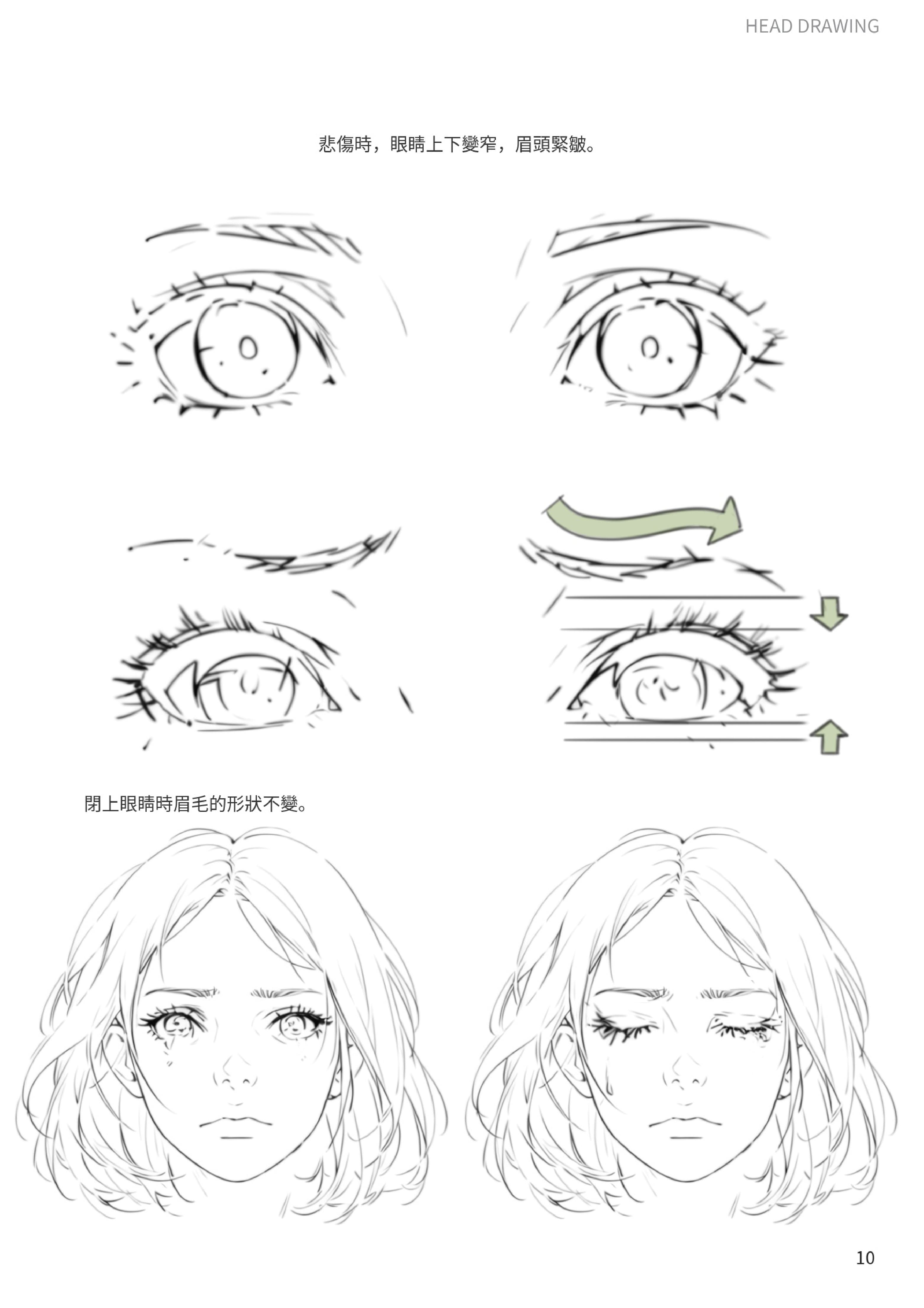 悲傷時眼部變化