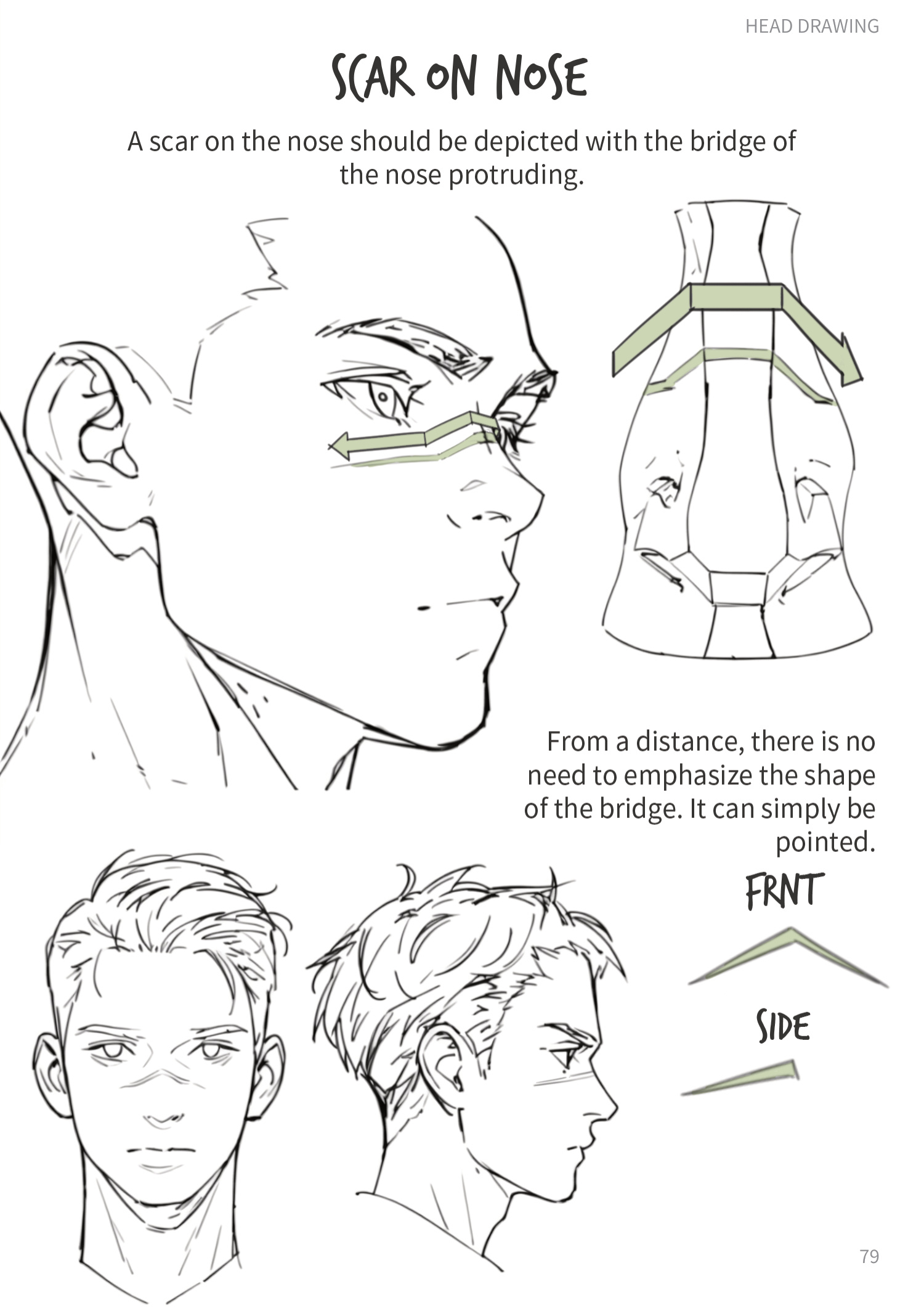Head Drawing Reference